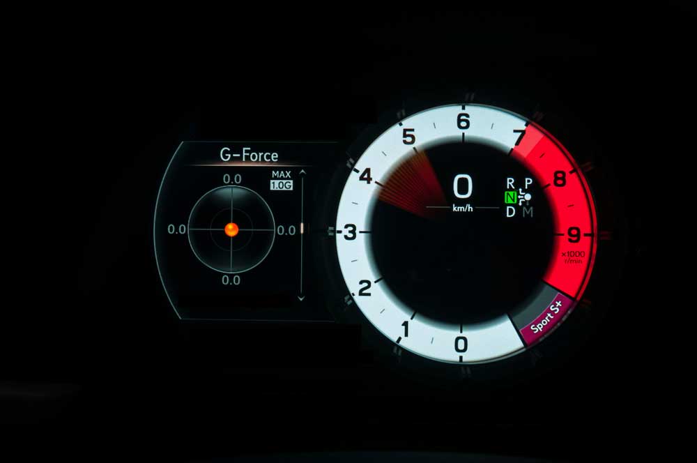 G-force measurements on a sports car’s dashboard