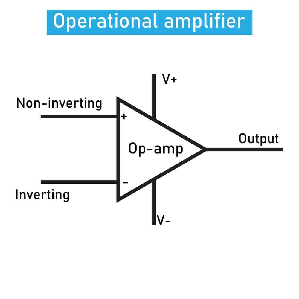 An op-amp circuit symbol