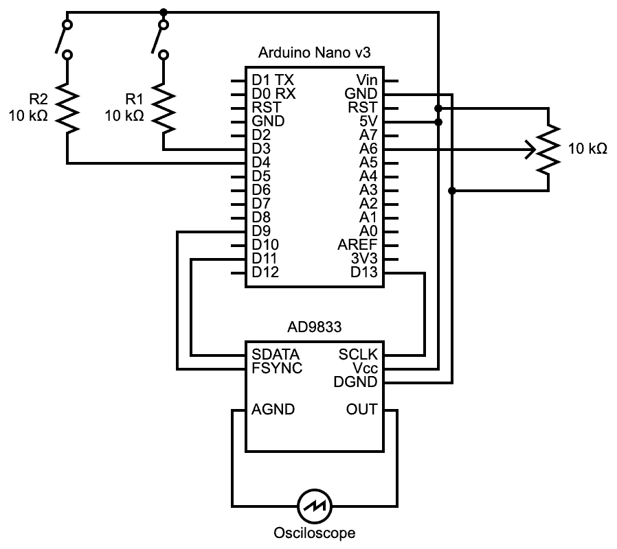A simple Arduino waveform generator circuit diagram