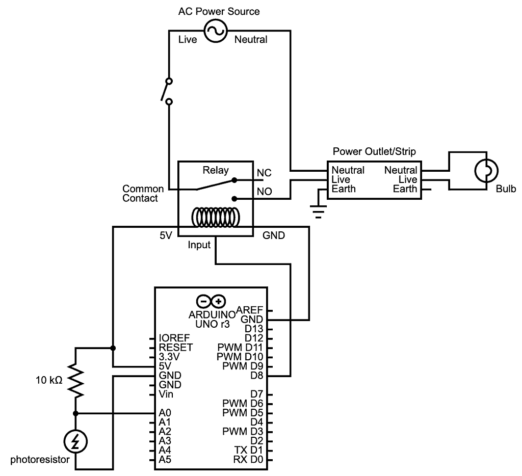 An Arduino-controlled power outlet circuit diagram